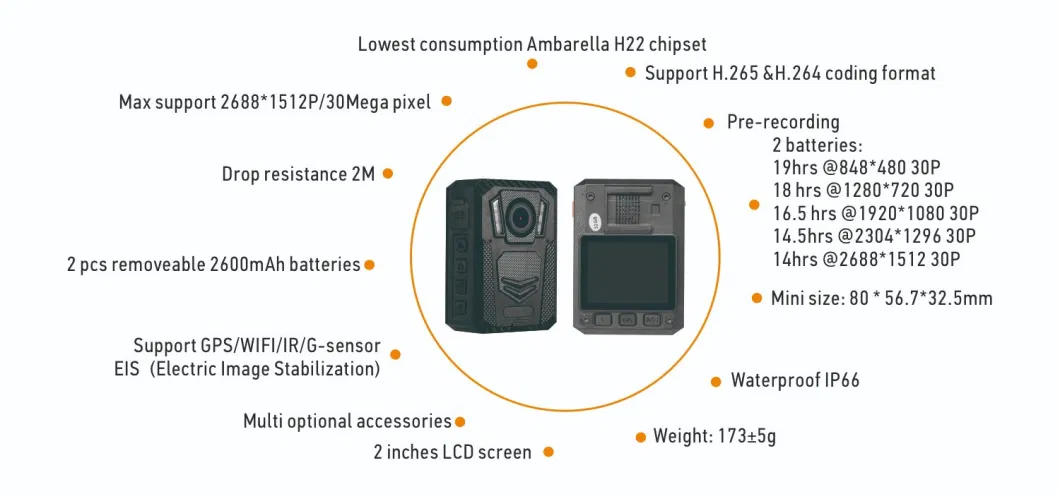 Eeyelog Positioning Camera Wearable Body Worn Infrared Camera with Removable Battery